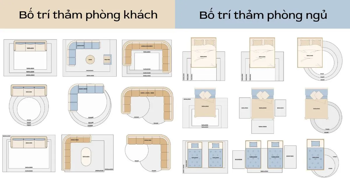 Thảm dệt máy vừa vặn với không gian phòng khách và phòng ngủ.